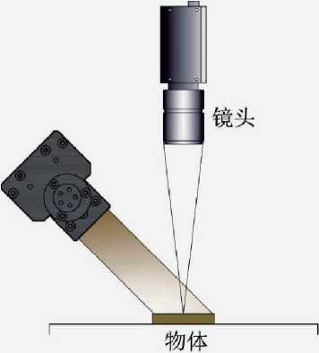 高亮型线性光源