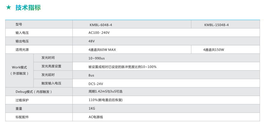 增亮控制器